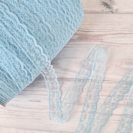 Мереживо блакитне шириною 2,2см 